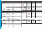 Preview for 9 page of NANLITE MixPanel 150 User Manual