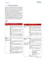 Preview for 4 page of Nanni 4.390 TDI User Manual