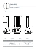 Preview for 8 page of NANO ECO GEN2 User Manual