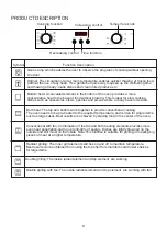 Preview for 4 page of nanoosi 65DEEM02 User Manual