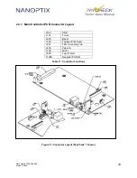 Preview for 24 page of Nanoptix PayCheck Technician Manual