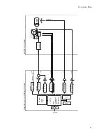 Preview for 45 page of Nanosurf easyScan E-STM Operating Instructions Manual