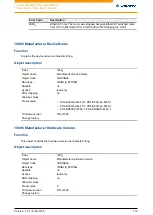 Preview for 110 page of NANOTEC PD4-E-M Technical Manual