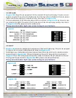 Preview for 20 page of Nanoxia Deep Silence 5 Instruction Manual