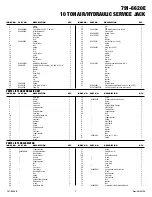 Preview for 7 page of Napa 791-6620 E Operating Manual & Parts List