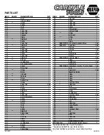 Preview for 6 page of Napa Carlyle Tools 791-9001 Operating Manual