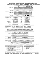 Preview for 20 page of NAPCO Magnum Alert 1010LKDL Operating & Installation Instructions Manual