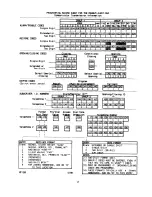 Preview for 17 page of NAPCO MAGNUM ALERT 854 SYSTEM Operating & Installation Instructions Manual