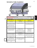 Preview for 45 page of Napoleon 410 Instructions Manual