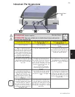 Preview for 71 page of Napoleon 410 Instructions Manual