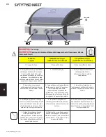 Preview for 84 page of Napoleon 410 Instructions Manual