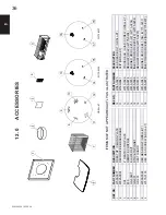 Preview for 36 page of Napoleon Arlington GDS20N Installation And Operating Instructions Manual