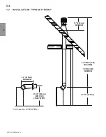 Preview for 54 page of Napoleon Arlington GDS20N Installation And Operating Instructions Manual