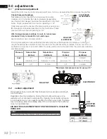 Preview for 32 page of Napoleon Arlington GDS20NSB Installation And Operation Manual