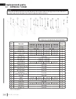 Preview for 36 page of Napoleon Astound-Built In Series Installation And Operation Manual