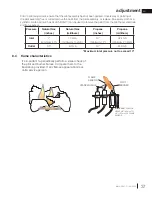 Preview for 37 page of Napoleon Bayfield GDS25N-1 Installation And Operation Manual