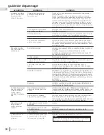 Preview for 96 page of Napoleon Bayfield GDS25NW-1 Installation And Operation Manual