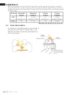 Preview for 36 page of Napoleon Bayfield GDS25P-1 Installation And Operation Manual