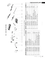 Preview for 43 page of Napoleon Bayfield GDS25P-1 Installation And Operation Manual