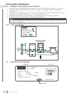 Preview for 66 page of Napoleon DYNAMIC HEAT CONTROL PLUS Series Installation And Operation Manual