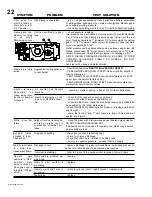 Preview for 22 page of Napoleon GD27 - N Installation And Operation Instructions Manual