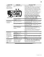 Preview for 25 page of Napoleon Grandville GVF36-2P Installation And Operating Instructions Manual