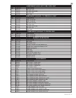 Preview for 29 page of Napoleon GVF40N Installation And Operating Instructions Manual