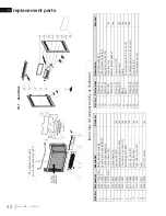 Preview for 42 page of Napoleon Haliburton GDS28-1NE Installation And Operation Manual