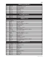 Preview for 39 page of Napoleon Haliburton GDS28N Installation And Operating Instructions Manual