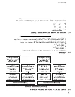 Preview for 83 page of Napoleon Haliburton GDS28N Installation And Operating Instructions Manual