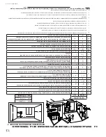 Preview for 84 page of Napoleon Haliburton GDS28N Installation And Operating Instructions Manual