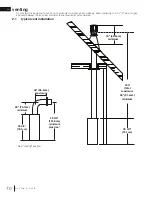 Preview for 10 page of Napoleon Havelock GDS50-1NSB Installation And Operation Manual