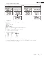 Preview for 13 page of Napoleon Havelock GDS50-1NSB Installation And Operation Manual