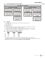 Preview for 67 page of Napoleon Havelock GDS50-1NSB Installation And Operation Manual