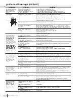 Preview for 102 page of Napoleon Havelock GDS50-1NSB Installation And Operation Manual