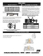 Preview for 4 page of Napoleon HD35 Instructions