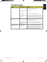 Preview for 9 page of Napoleon NK18K-LEG-1 Assembly, Use And Care Manual