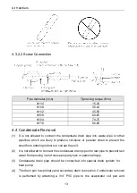 Preview for 18 page of Napoleon NPFX24A36A Owner'S Manual