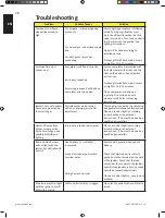 Preview for 16 page of Napoleon ROGUE RXT625SIB Manual