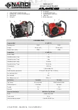 Preview for 3 page of NARDI COMPRESSORI ATLANTIC 100 Use And Maintenance Manual