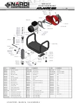 Preview for 15 page of NARDI COMPRESSORI ATLANTIC 100 Use And Maintenance Manual