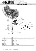 Preview for 18 page of NARDI COMPRESSORI ATLANTIC 100 Use And Maintenance Manual