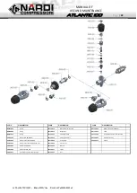 Preview for 22 page of NARDI COMPRESSORI ATLANTIC 100 Use And Maintenance Manual