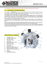 Preview for 6 page of NARDI COMPRESSORI PACIFIC D23 User And Maintenance Manual