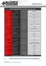 Preview for 8 page of NARDI COMPRESSORI PACIFIC D23 User And Maintenance Manual