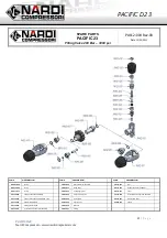 Preview for 42 page of NARDI COMPRESSORI PACIFIC D23 User And Maintenance Manual