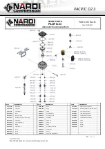 Preview for 44 page of NARDI COMPRESSORI PACIFIC D23 User And Maintenance Manual