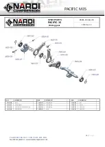 Preview for 36 page of NARDI COMPRESSORI PACIFIC M35 User Manual