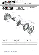 Preview for 37 page of NARDI COMPRESSORI PACIFIC M35 User Manual