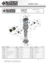 Preview for 40 page of NARDI COMPRESSORI PACIFIC M35 User Manual